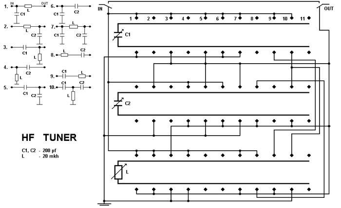 Tuner